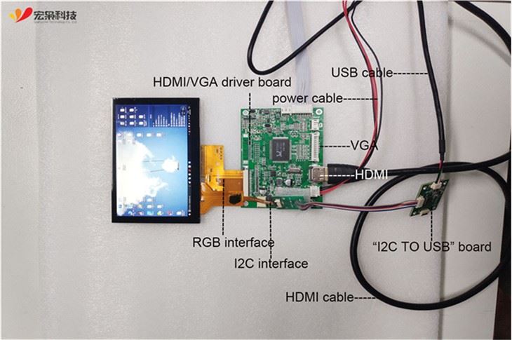 Маліна pi tft сэнсарны экран